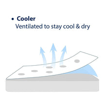 Load image into Gallery viewer, Premium Knee Pillow