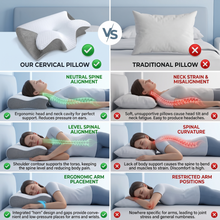 Load image into Gallery viewer, Snug Hugs Ergonomic Butterfly Pillow

